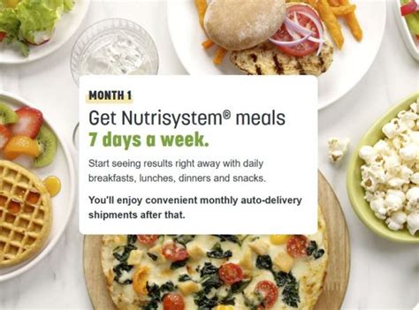 nutrisystem 55